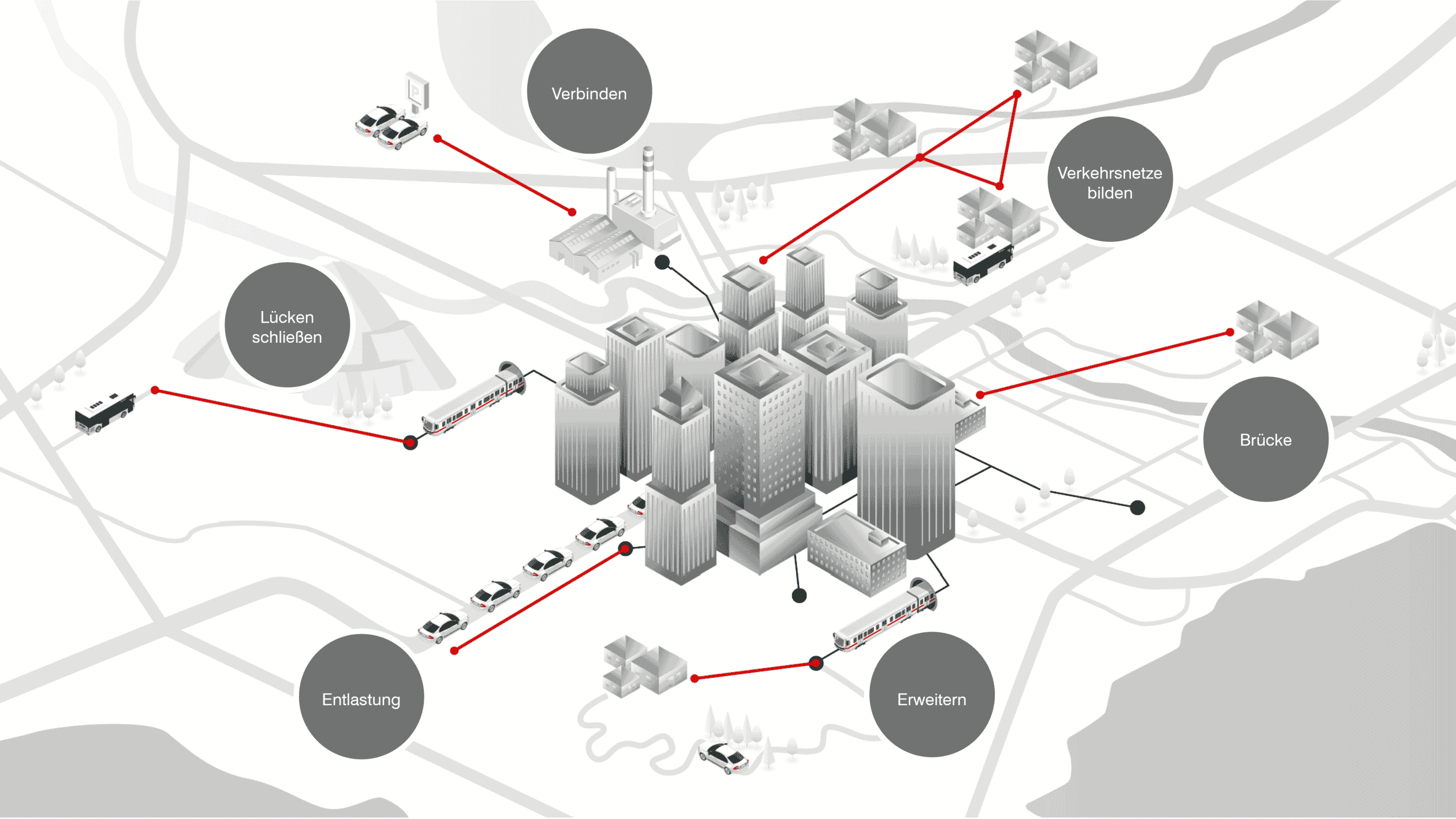 Applicazione Mobilità urbana - Doppelmayr Gruppo